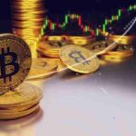 FintechZoom.com Markets, Crypto Halving, Crypto Market