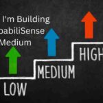 Why I'm Building CapabiliSense Medium – A Comprehensive Guide