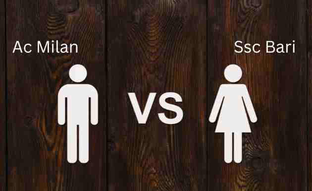 ac milan vs ssc bari timeline​