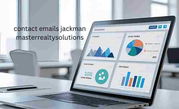 contact emails jackman masterrealtysolutions