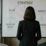 market development assistance​